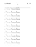 STAPHYLOCOCCAL ANTIGENS diagram and image