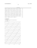 STAPHYLOCOCCAL ANTIGENS diagram and image