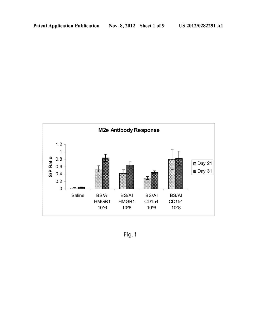 VACCINE VECTORS AND METHODS OF ENHANCING IMMUNE RESPONSES - diagram, schematic, and image 02