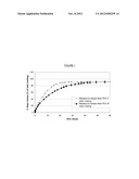 COATINGS COMPRISING BIS-(ALPHA-AMINO-DIOL-DIESTER) CONTAINING     POLYESTERAMIDE diagram and image