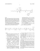 COATINGS COMPRISING BIS-(ALPHA-AMINO-DIOL-DIESTER) CONTAINING     POLYESTERAMIDE diagram and image