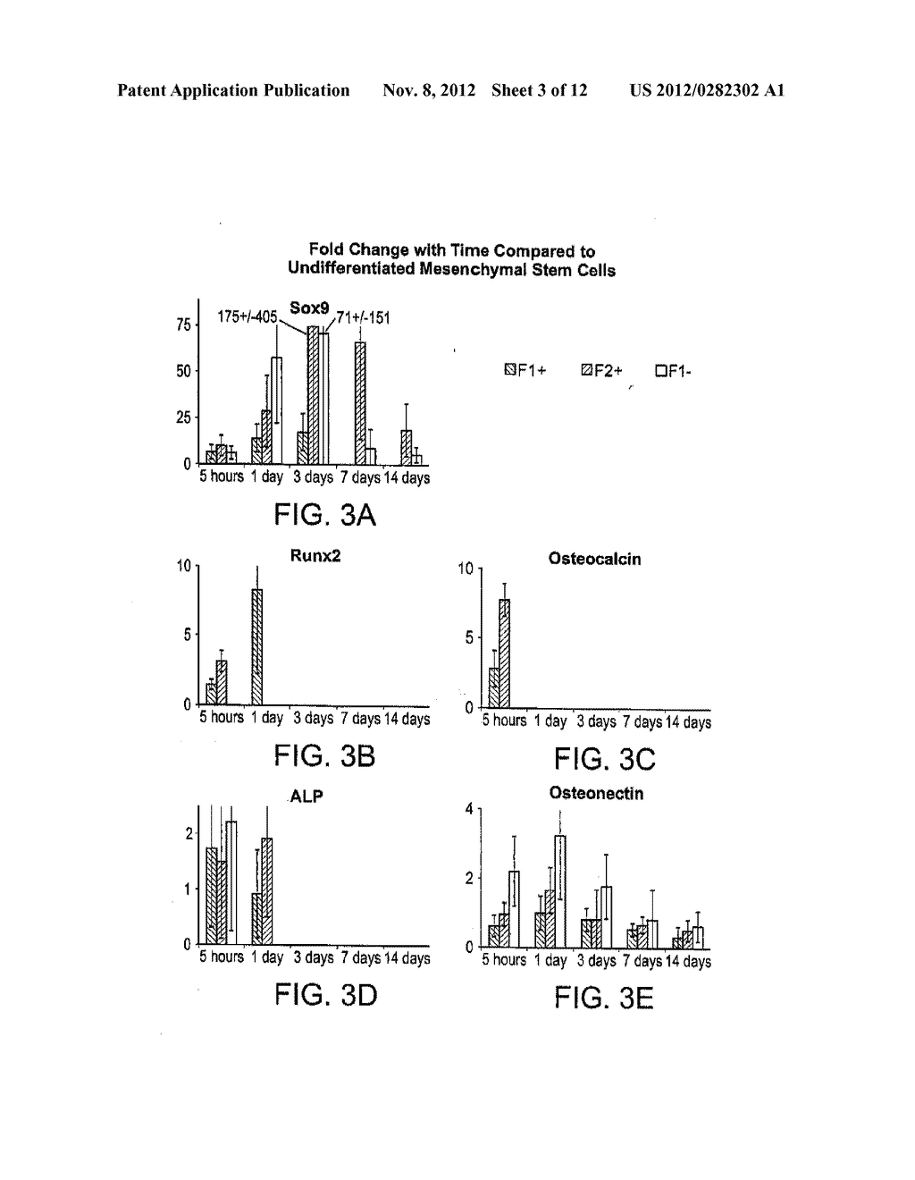 BIOMATERIAL COMPOSITE COMPOSITION AND METHOD OF USE - diagram, schematic, and image 04