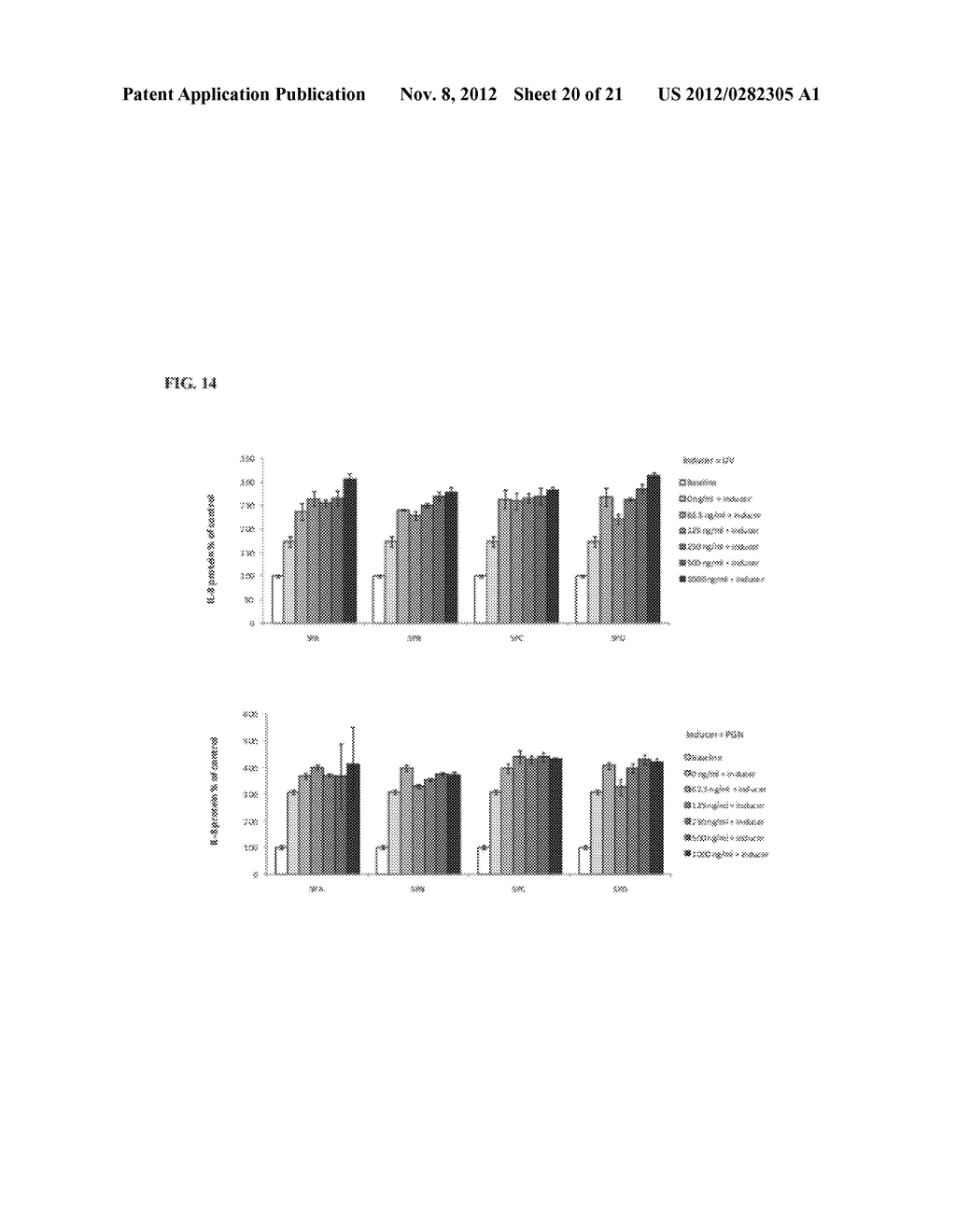 BIOLOGICAL SURFACTANTS FOR CONNECTION TO SILICONE-BASED MATERIALS AND     MODULATING LEVELS OF IMMUNOLOGICALLY ACTIVE PROTEINS - diagram, schematic, and image 21