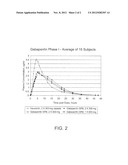 GASTRIC RETAINED GABAPENTIN DOSAGE FORM diagram and image