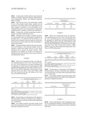 GASTRIC RETAINED GABAPENTIN DOSAGE FORM diagram and image