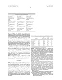 GASTRIC RETAINED GABAPENTIN DOSAGE FORM diagram and image