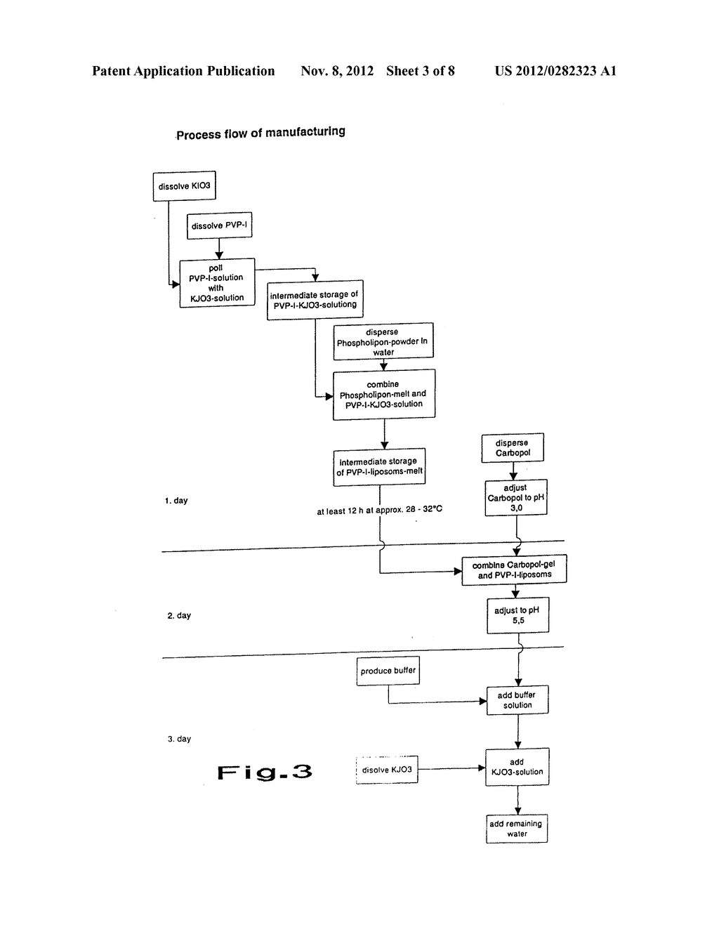 Dry Liposomal PVP-iodine Compositions - diagram, schematic, and image 04