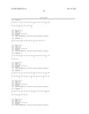 Methods for Promoting the Revascularization and Reenervation of CNS     Lesions diagram and image