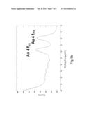 PHOSPHATE-CONTAINING NANOPARTICLE DELIVERY VEHICLE diagram and image