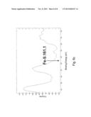 PHOSPHATE-CONTAINING NANOPARTICLE DELIVERY VEHICLE diagram and image