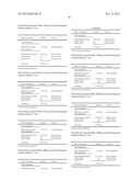 DRUG DELIVERY SYSTEM diagram and image