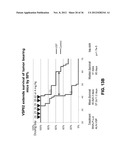 Lipid Formulated Compositions And Methods For Inhibiting Expression Of Eg5     And VEGF Genes diagram and image