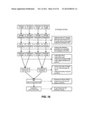 Lipid Formulated Compositions And Methods For Inhibiting Expression Of Eg5     And VEGF Genes diagram and image