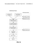 Lipid Formulated Compositions And Methods For Inhibiting Expression Of Eg5     And VEGF Genes diagram and image