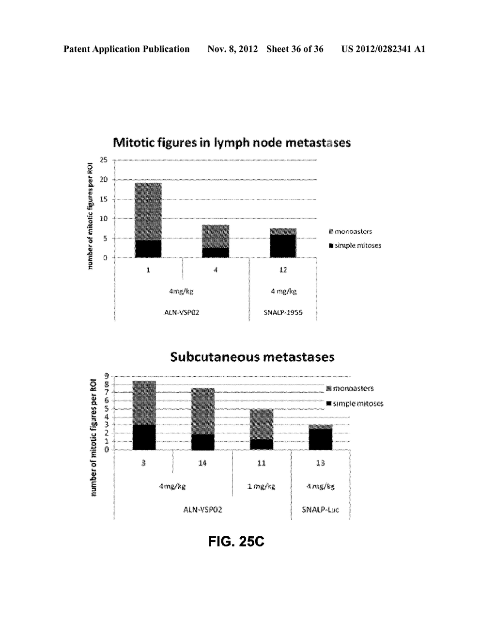 Lipid Formulated Compositions And Methods For Inhibiting Expression Of Eg5     And VEGF Genes - diagram, schematic, and image 37