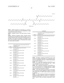 Lipid Formulated Compositions And Methods For Inhibiting Expression Of Eg5     And VEGF Genes diagram and image