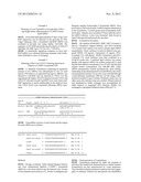 Lipid Formulated Compositions And Methods For Inhibiting Expression Of Eg5     And VEGF Genes diagram and image