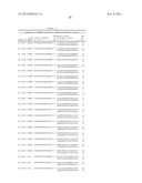 Lipid Formulated Compositions And Methods For Inhibiting Expression Of Eg5     And VEGF Genes diagram and image