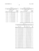 Lipid Formulated Compositions And Methods For Inhibiting Expression Of Eg5     And VEGF Genes diagram and image