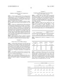 Lipid Formulated Compositions And Methods For Inhibiting Expression Of Eg5     And VEGF Genes diagram and image