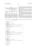 Lipid Formulated Compositions And Methods For Inhibiting Expression Of Eg5     And VEGF Genes diagram and image