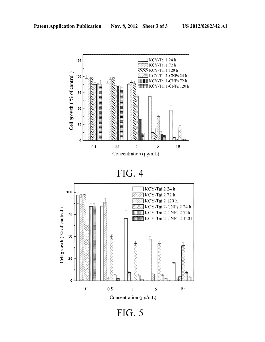 METHOD FOR PREPARING POLYSACCHARIDE NANOCOMPOSITE PARTICLES AND USES OF     THE SAME - diagram, schematic, and image 04