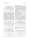 FORMULATION FOR THE BIOLOGICAL CONTROL OF INSECT-PESTS diagram and image