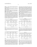 FORMULATION FOR THE BIOLOGICAL CONTROL OF INSECT-PESTS diagram and image