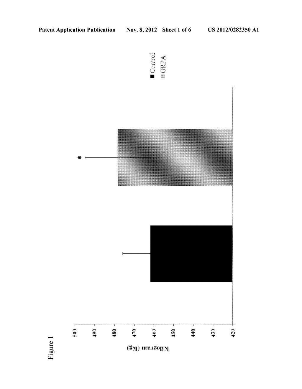 PERFORMANCE ENHANCING COMPOSITIONS AND METHODS OF USE - diagram, schematic, and image 02