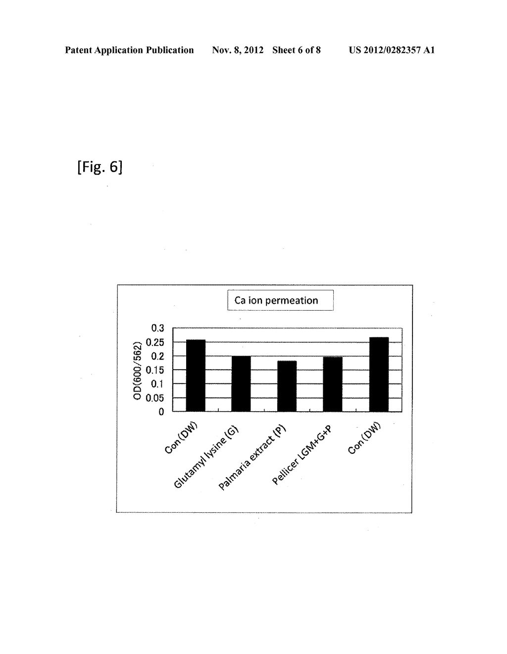 METHOD OF ENHANCING SKIN BARRIER FUNCTION - diagram, schematic, and image 07