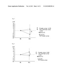 ORAL ADMINISTRATION COMPOSITION diagram and image