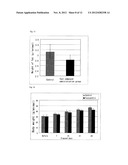 ORAL ADMINISTRATION COMPOSITION diagram and image