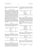 ORAL ADMINISTRATION COMPOSITION diagram and image