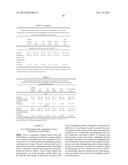 AMPHIPHILIC STEROL/FAT-BASED PARTICLES diagram and image