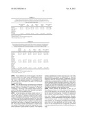 AMPHIPHILIC STEROL/FAT-BASED PARTICLES diagram and image