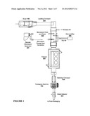 Process and Apparatus for Rapid Preparation of Dry Sausage diagram and image