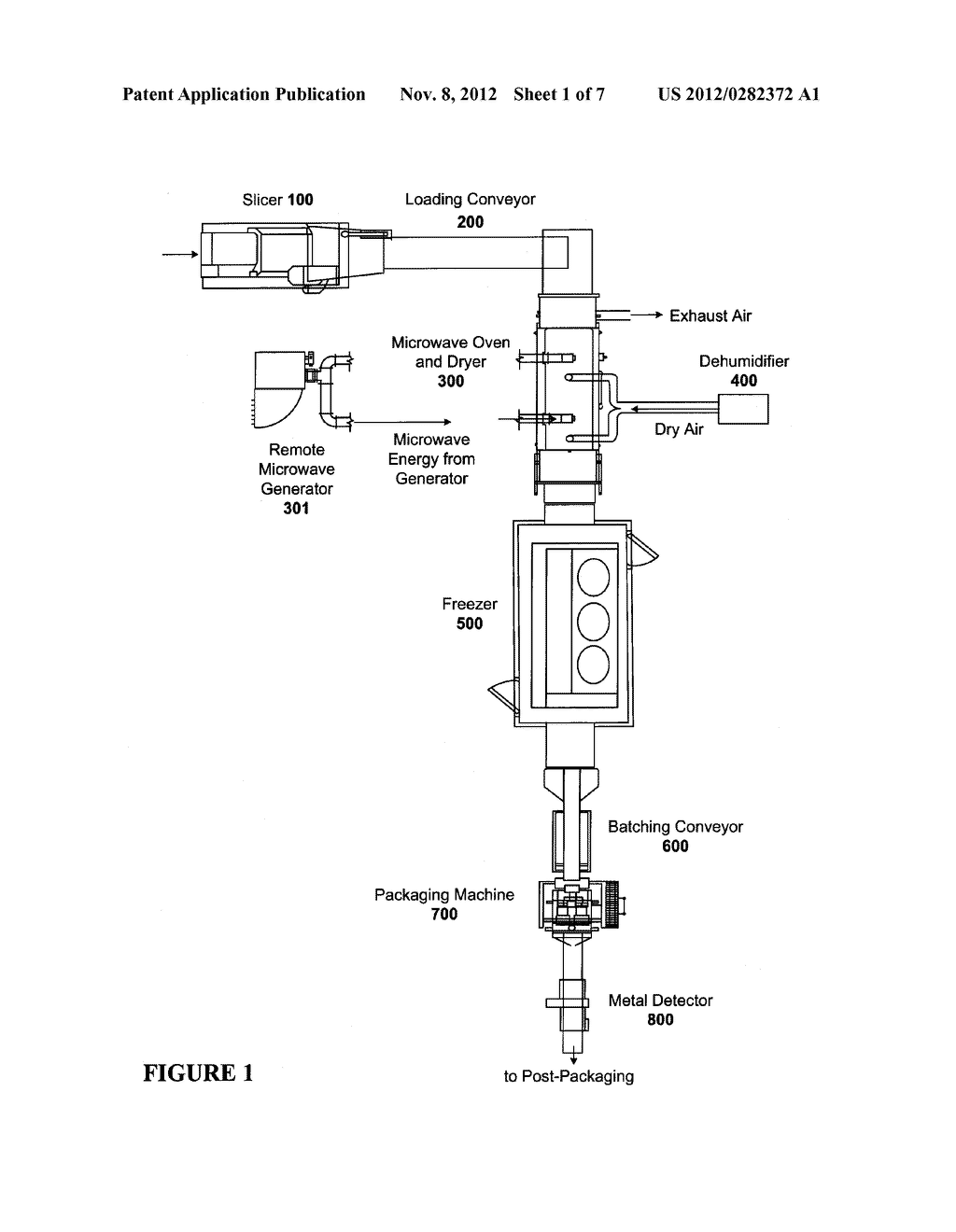 Process and Apparatus for Rapid Preparation of Dry Sausage - diagram, schematic, and image 02