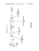 Process and Apparatus for Rapid Preparation of Dry Sausage diagram and image
