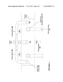 Process and Apparatus for Rapid Preparation of Dry Sausage diagram and image