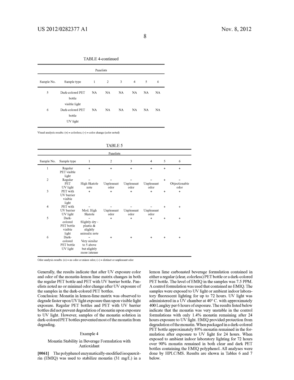 Methods and Formulations for Inhibiting Degradation of Photosensitive     Sweeteners and Sweetener Enhancers - diagram, schematic, and image 13