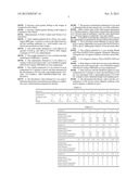 ACIDIC EXTRACTS AND BEVERAGES CONTAINING     2,5-PIPERAZINEDIONE,3,6-BIS(PHENYLMETHYL)-(3S,6S)- diagram and image