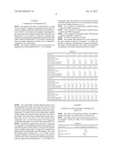 ACIDIC EXTRACTS AND BEVERAGES CONTAINING     2,5-PIPERAZINEDIONE,3,6-BIS(PHENYLMETHYL)-(3S,6S)- diagram and image