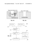 ENDOLUMINAL IMPLANTABLE SURFACES, STENTS, AND GRAFTS AND METHOD OF MAKING     SAME diagram and image