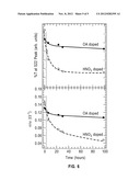 Doped Carbon Nanotubes and Transparent Conducting Films Containing the     Same diagram and image