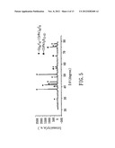 Method for Making a Cemented Tungsten Carbide-Based Material diagram and image