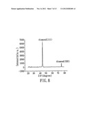 Method for Making a Cemented Tungsten Carbide-Based Material diagram and image