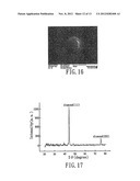 Method for Making a Cemented Tungsten Carbide-Based Material diagram and image