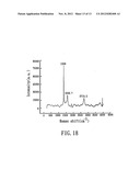 Method for Making a Cemented Tungsten Carbide-Based Material diagram and image