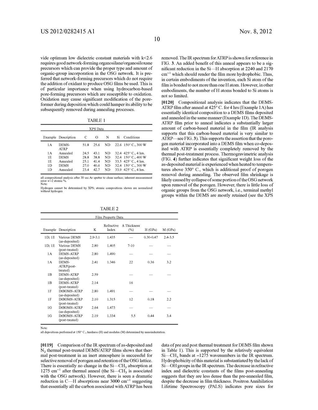 Methods For Using Porogens For Low K Porous Organosilica Glass Films - diagram, schematic, and image 20