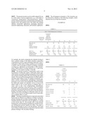 FLAME RETARDANT PVC PLASTISOL COMPOSITIONS USEFUL AS COATINGS, ADHESIVES     AND BACKINGS diagram and image